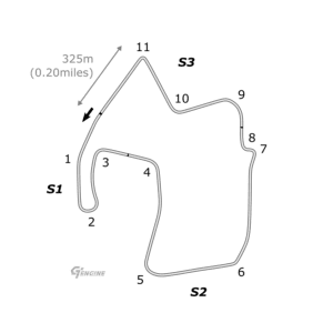 laguna-seca-9730295